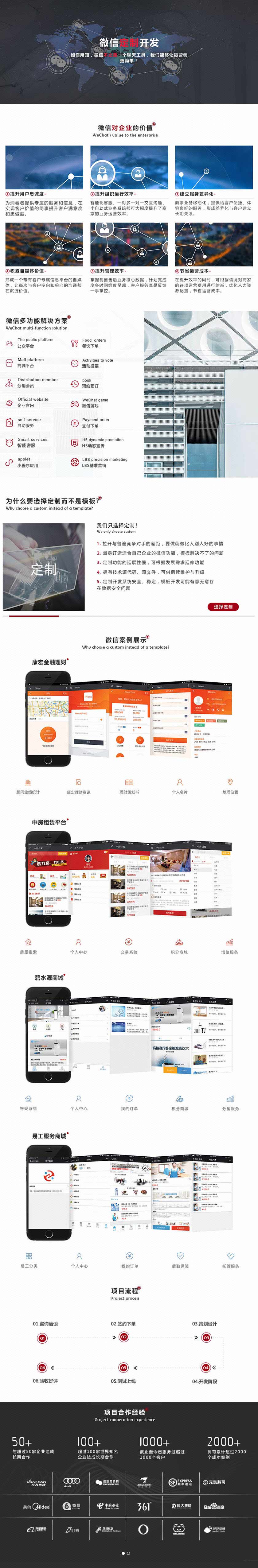 微信公眾號(hào)定制開(kāi)發(fā)