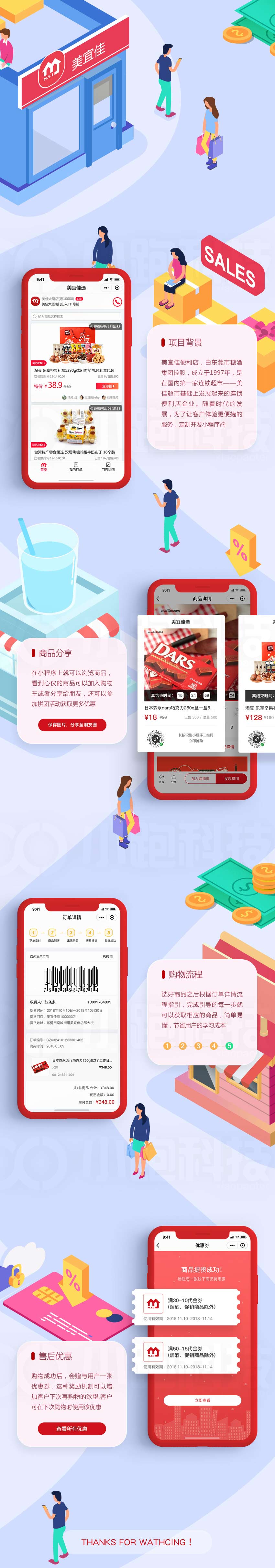 【美宜佳】門店商超小程序開發(fā) 【美宜佳】門店商超小程序開發(fā)